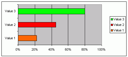 ColorChart